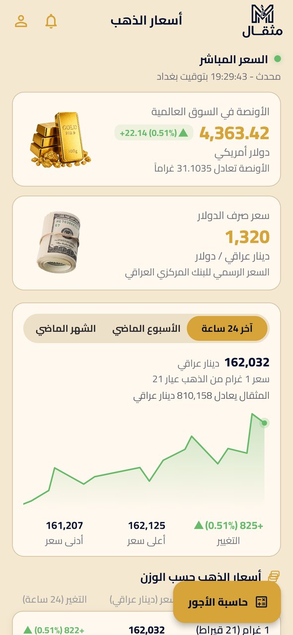 شاشة أسعار الذهب في تطبيق مثقال
